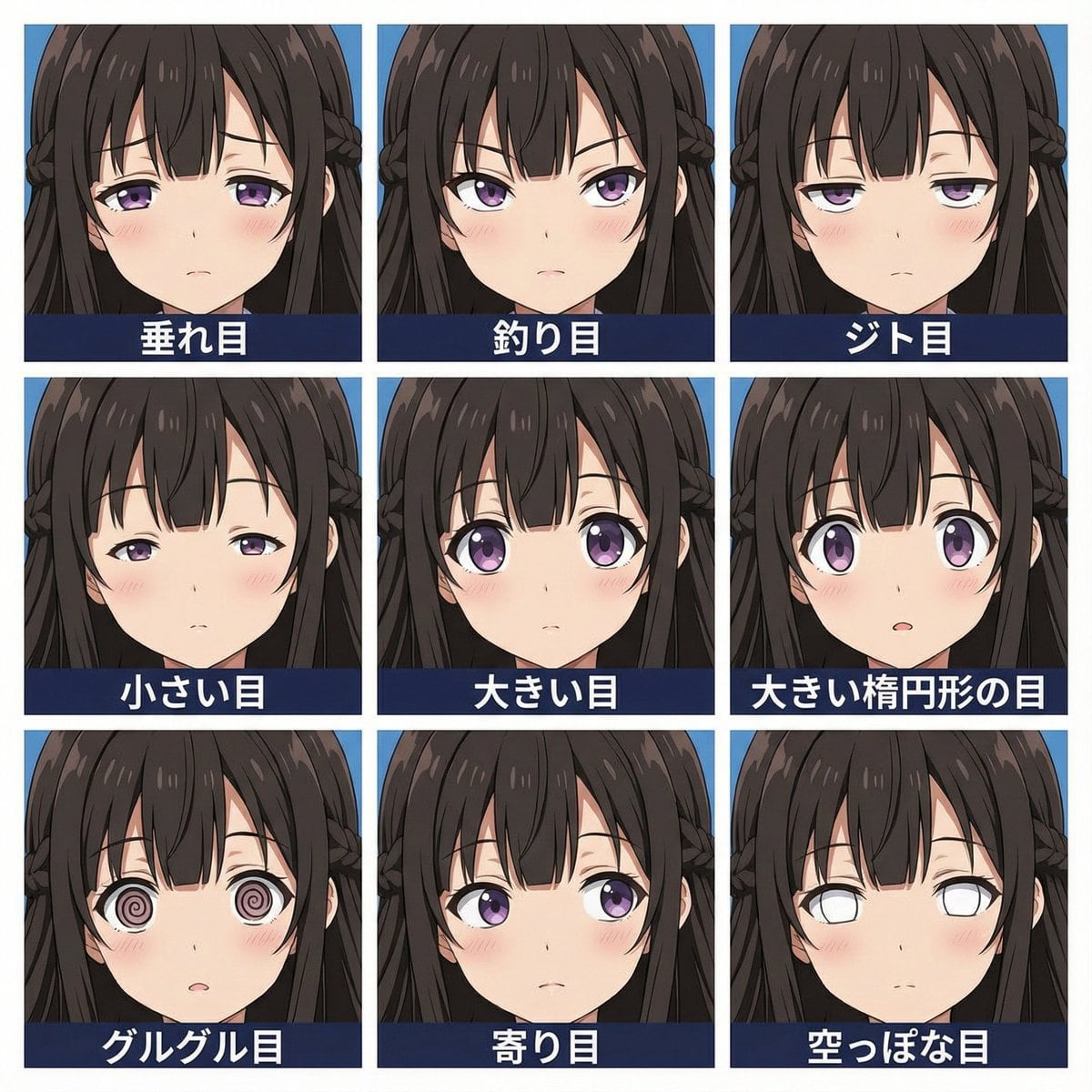3x3 Grid Eye Expression Test Prompt (Right Image)