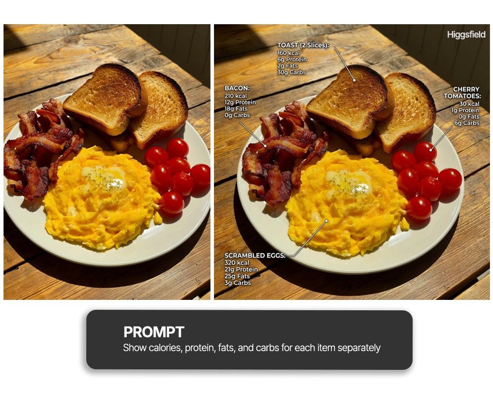 Celebrity face replacement trio