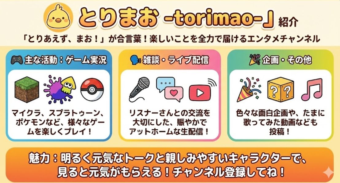 Channel explainer image