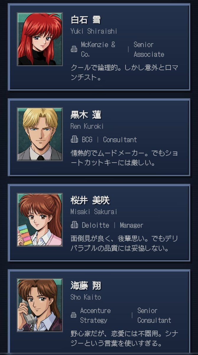 Character Generation in Tokimeki Memorial Style