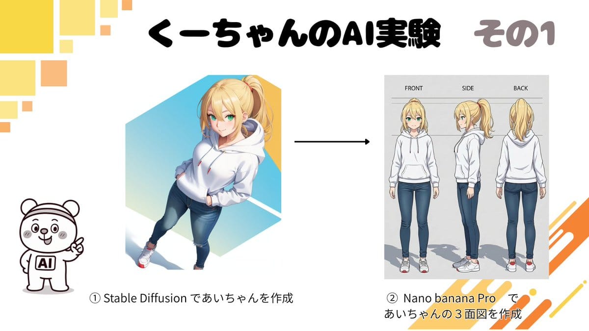 Character Turnaround Sheet Generation