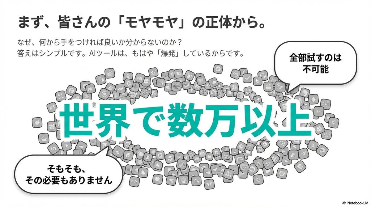 Clean flat slide design style guide for NotebookLM