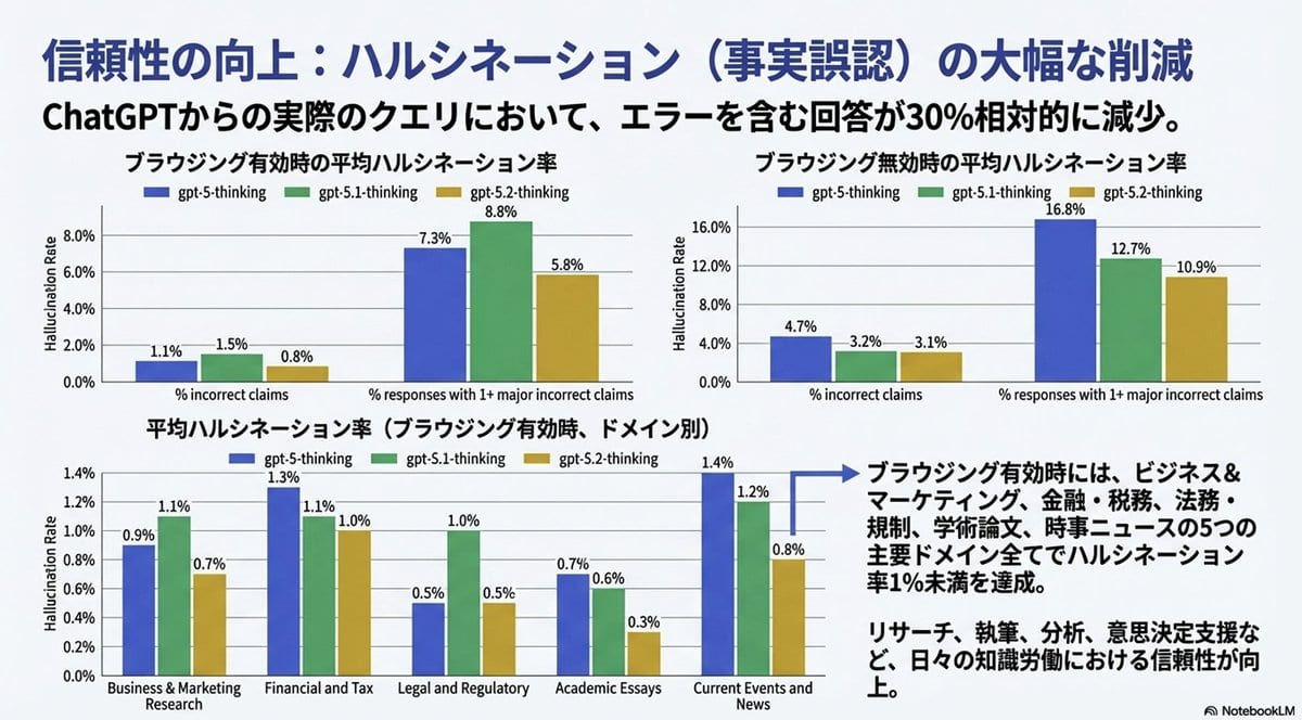 Convert Image to Editable PowerPoint Slide Prompt