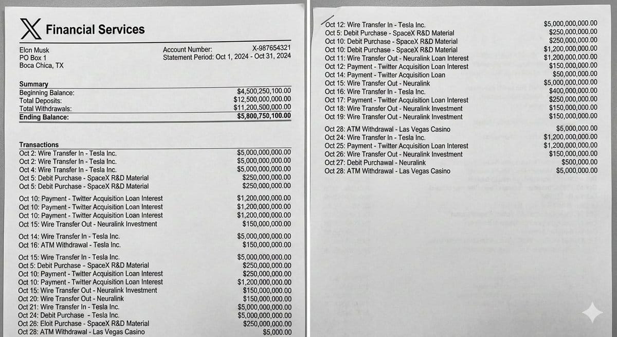 Elon Musk bank statement mockup