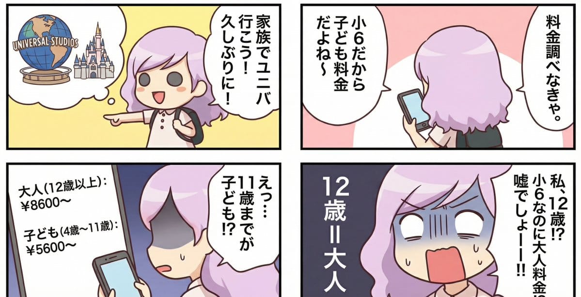 Essay-style manga about a family trip to Universal Studios