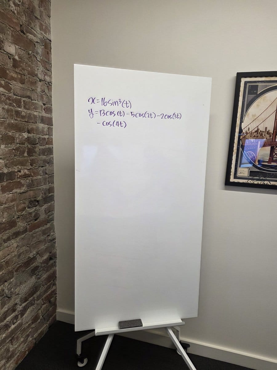 Formula graph on whiteboard