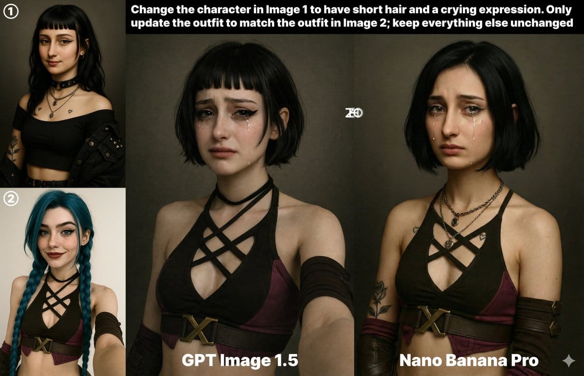 Image-to-Image Transformation Test