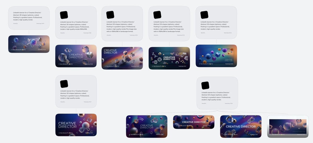 LinkedIn Banner Design Prompt