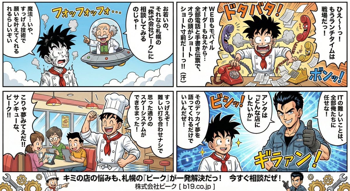 Manga Style Transfer Prompt (Toriyama Akira and Igarashi Yumiko)