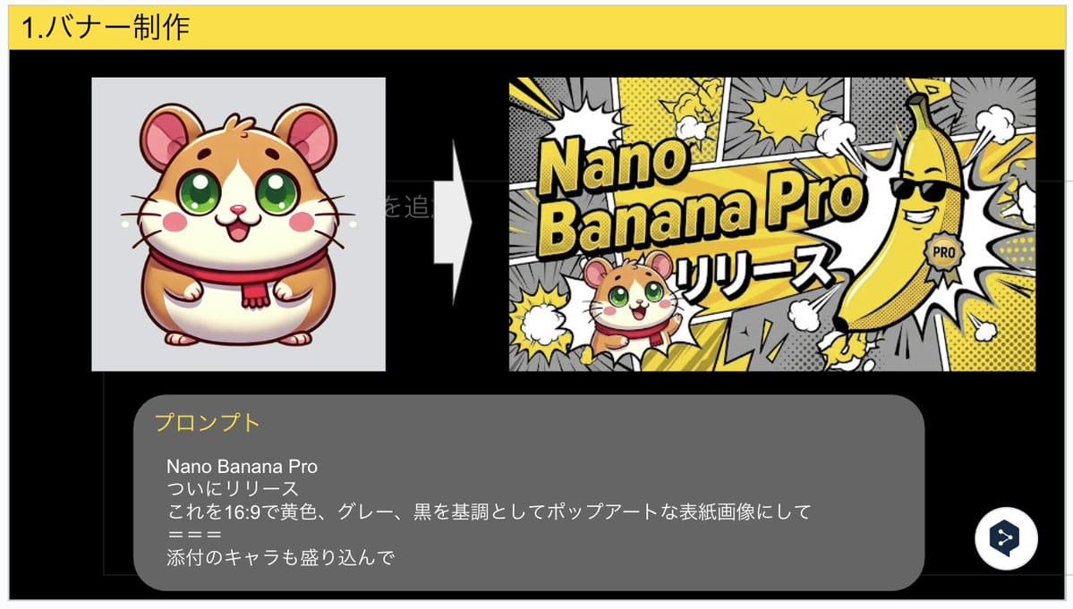 Nano Banana Pro Banner Creation Prompt