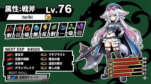 Persona-Style Status Screen Generation