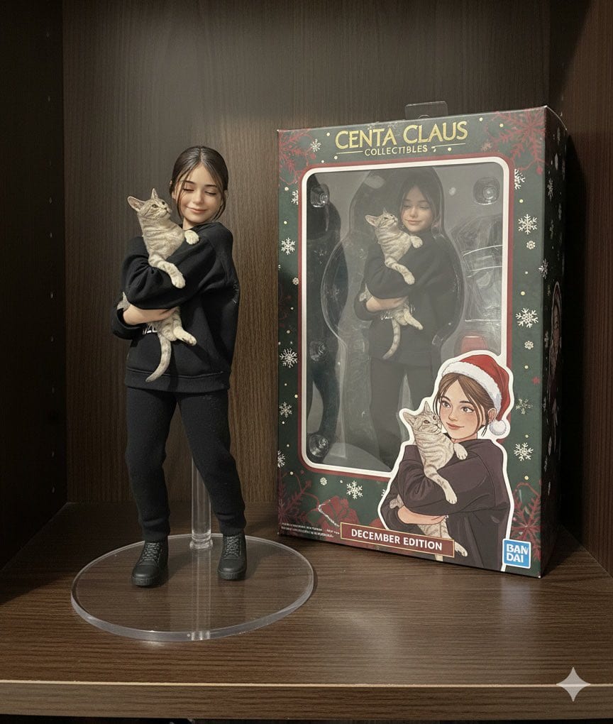 Photo to Collectible Action Figure Transformation