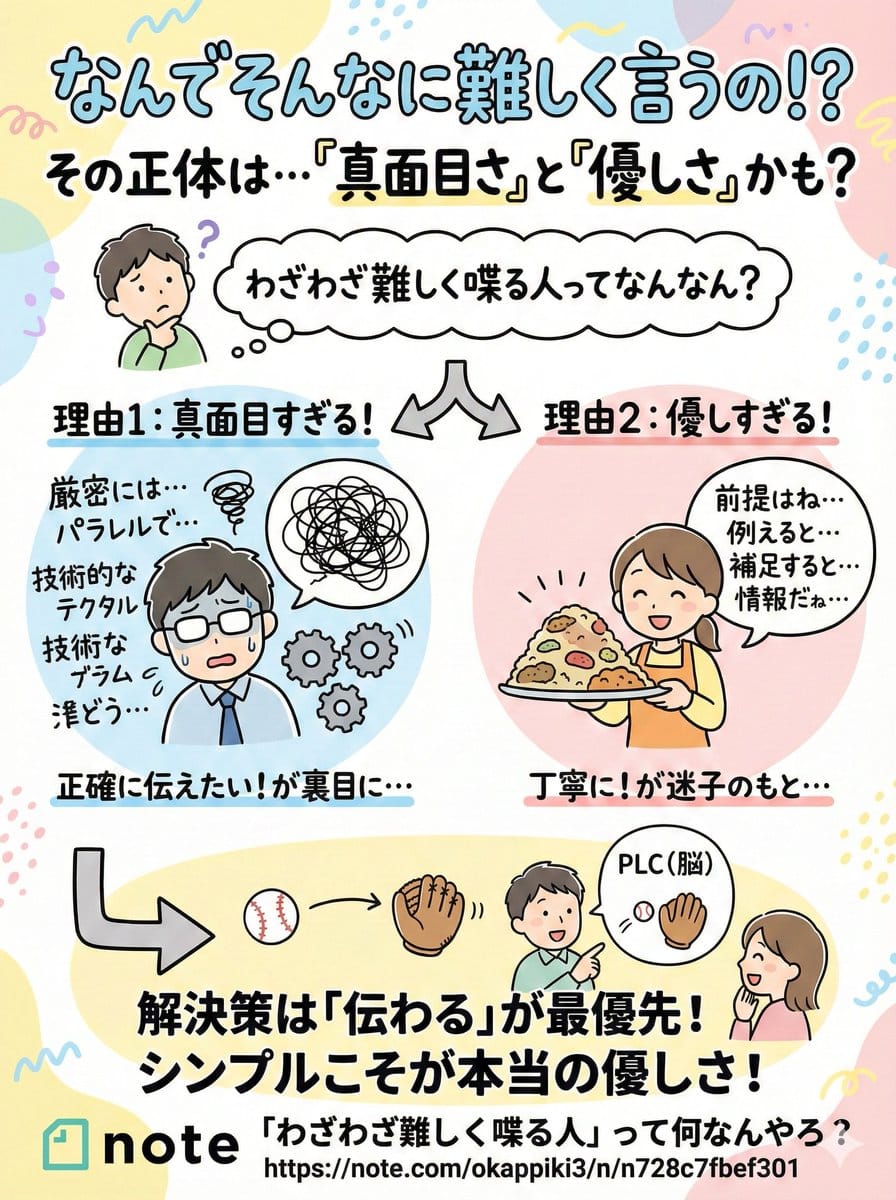 Pop-style flyer image for a note article