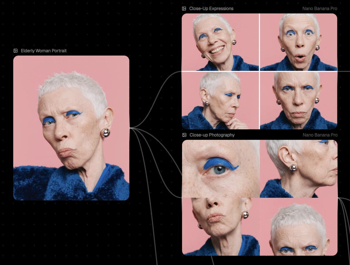 Reference Image Prompt for Facial Expression and Angle Variations
