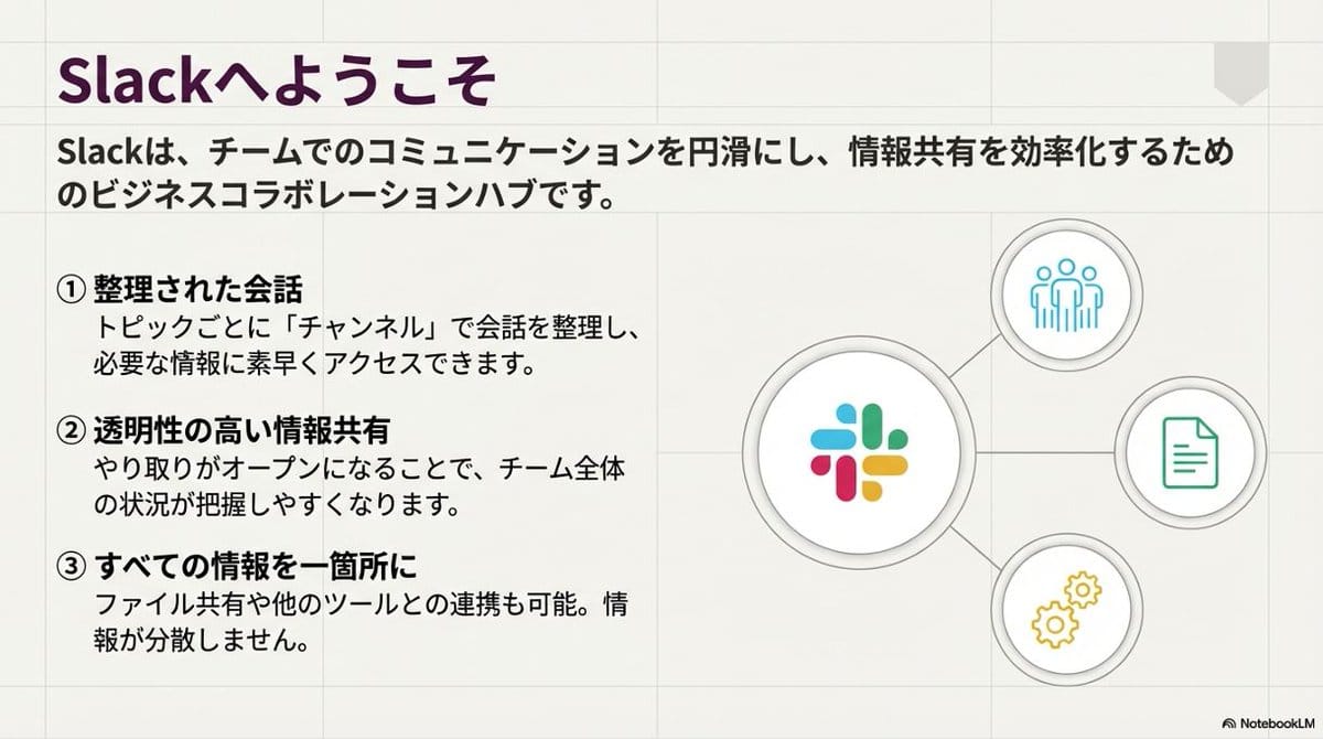 Slide Document Generation Feature