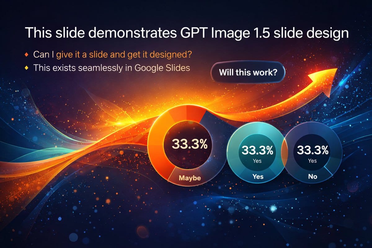 Visually Stunning Slide Generation from Content