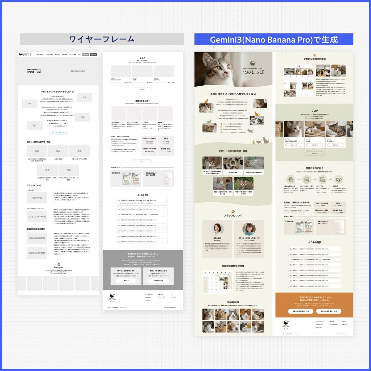 Web page design from reference wireframe