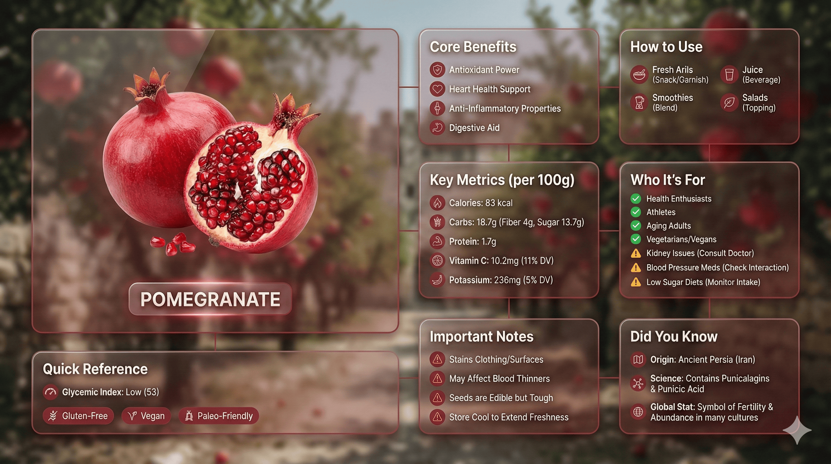 Premium liquid glass Bento grid product infographic with 8 modules